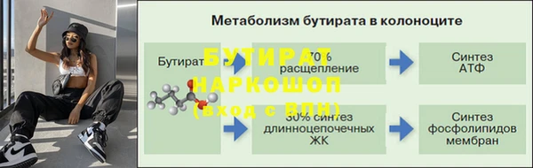 тгк Арсеньев