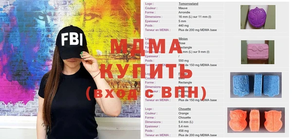 гидра Армянск